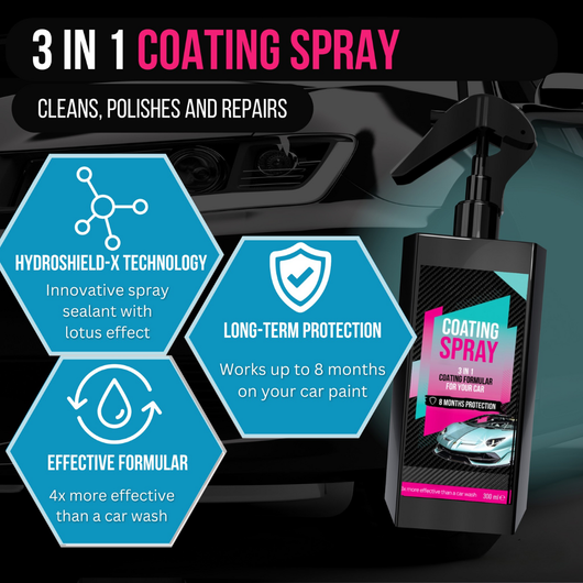 NuvAuto™ - Platinum Car Care Set