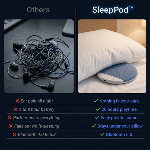 SleepPod by Nordavive